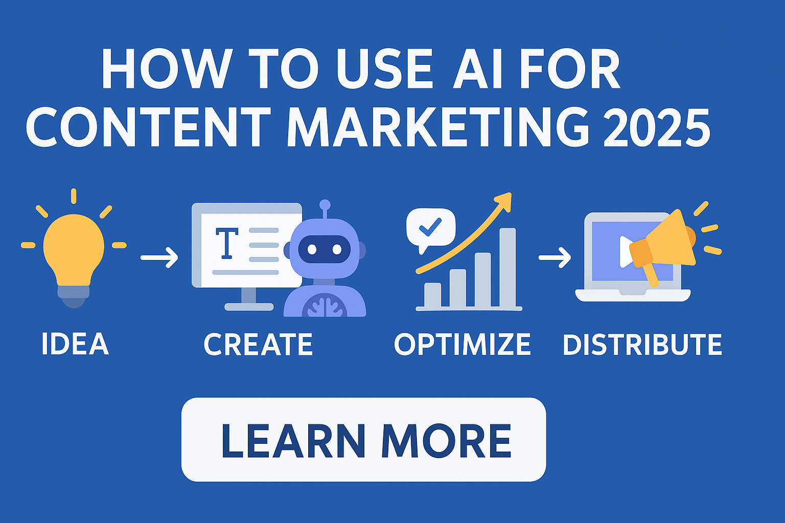 how to use AI for content marketing